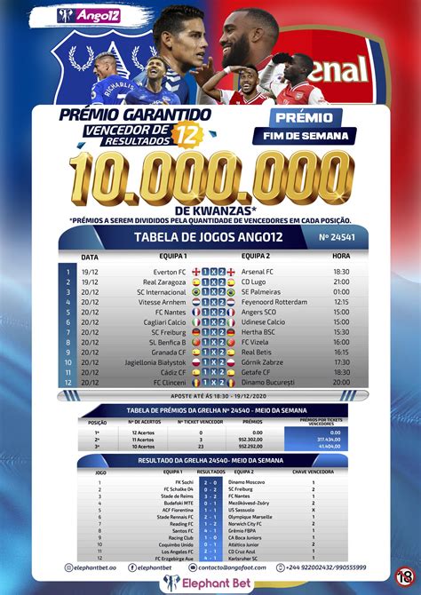 É nesse ANGO12 de 10 MILHÕES de .